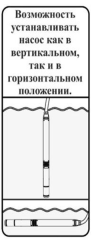 Насос погружной Vodotok БЦПЭ-ГВ-100-0,5-35м-ЧУ для вертикальной и горизонтальной установки